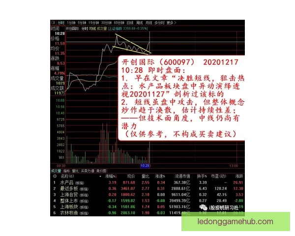 聚焦2026世界杯盘口趋势深度解析与热门球队赛果预测指南前瞻